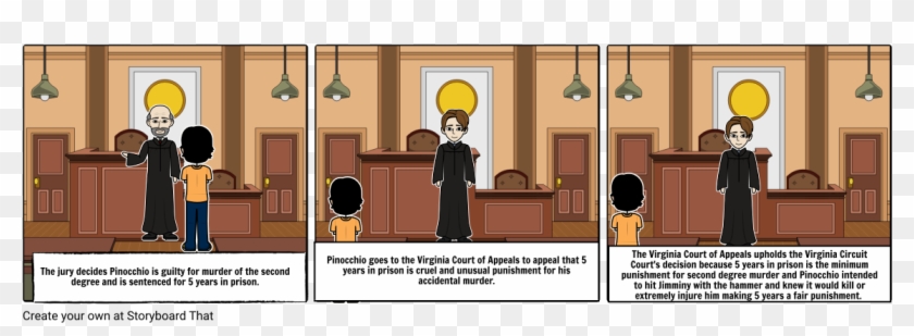 The Jury Decides Pinocchio Is Guilty For Murder Of - Cartoon Clipart