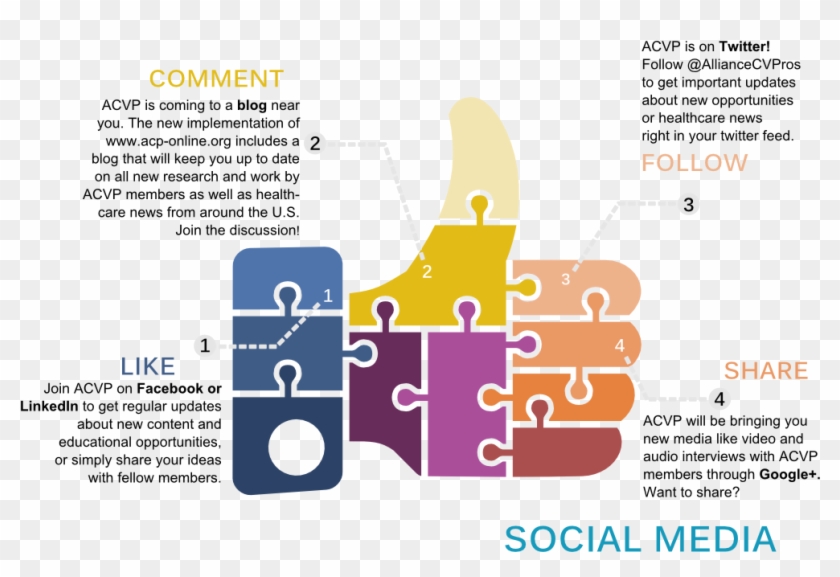 Leave A Reply Cancel Reply - Infografia De Huella Digital Clipart