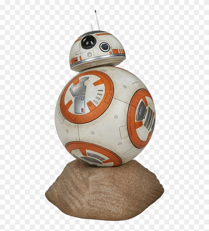 Bb8 Premium Format Statue - Bb-8 Clipart