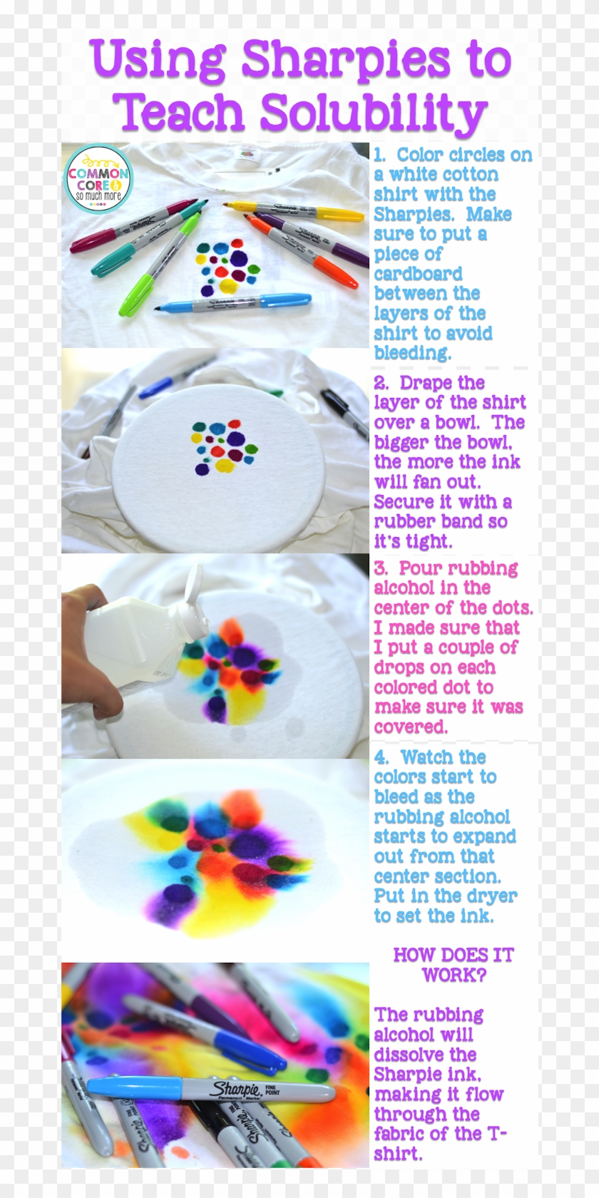 Learning Lab Resources More - Sharpie Tie Dye Without Rubbing Alcohol Clipart@pikpng.com