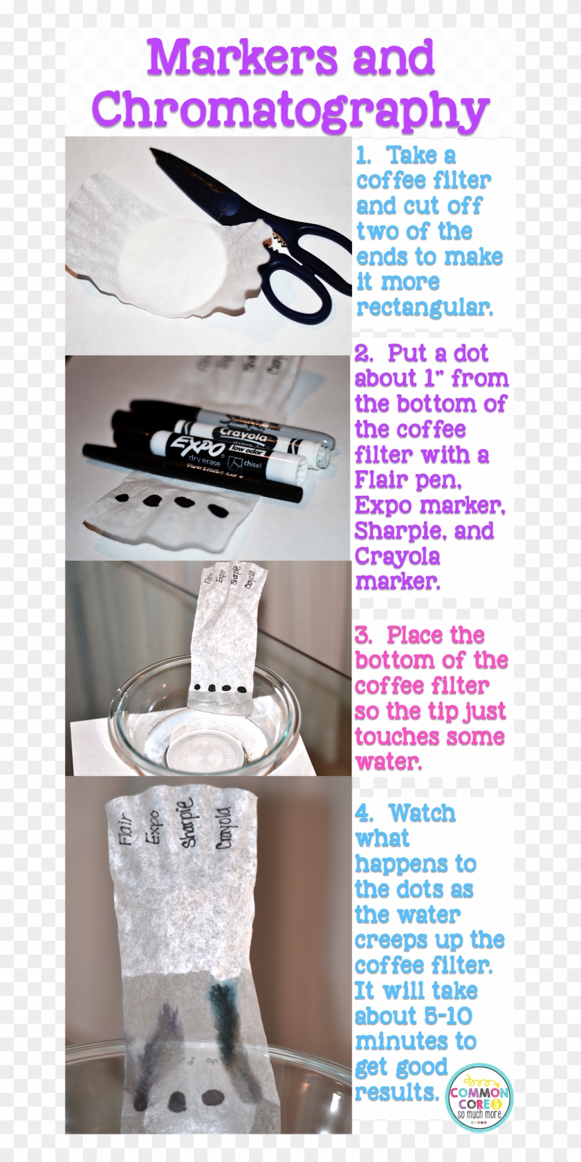 How Easy Is It To Get A Permanent Marker Like A Sharpie - Bicycles--equipment And Supplies Clipart