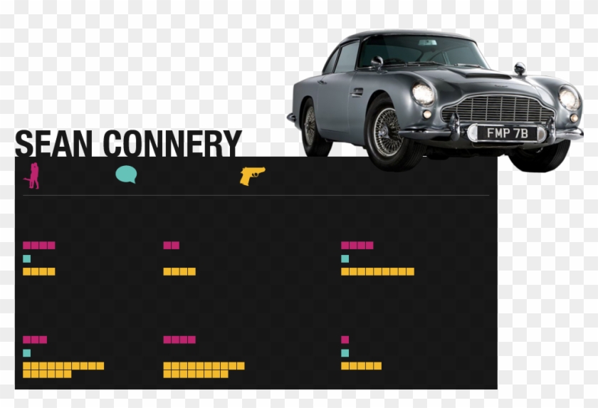 1 Info - James Bond Cars Catchphrases And Kisses Clipart