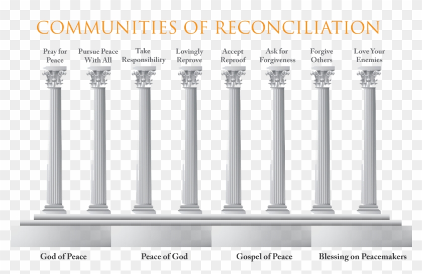 Pillars Graphic 25 - Baluster Clipart #789318