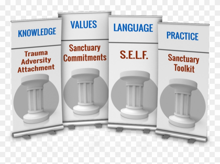 Knowledge About What Makes Human Beings "tick" And - Sanctuary Model 4 Pillars Clipart #789667