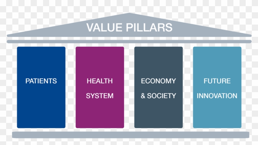 Value-pillars - Gazebo Clipart