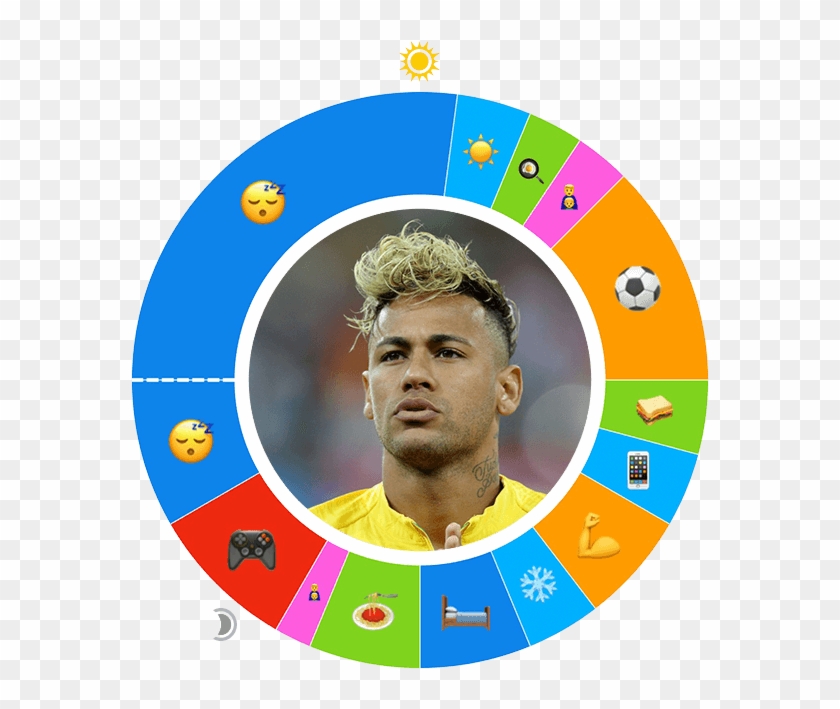 Day In The Life - Neymar Pot Noodle Haircut Clipart #796850