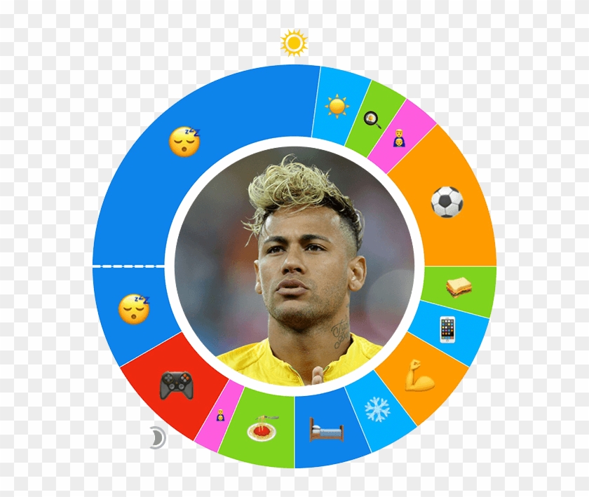 Day In The Life - Neymar Pot Noodle Haircut Clipart