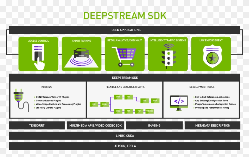 Engineer To Order Manufacturing Strategy Clipart