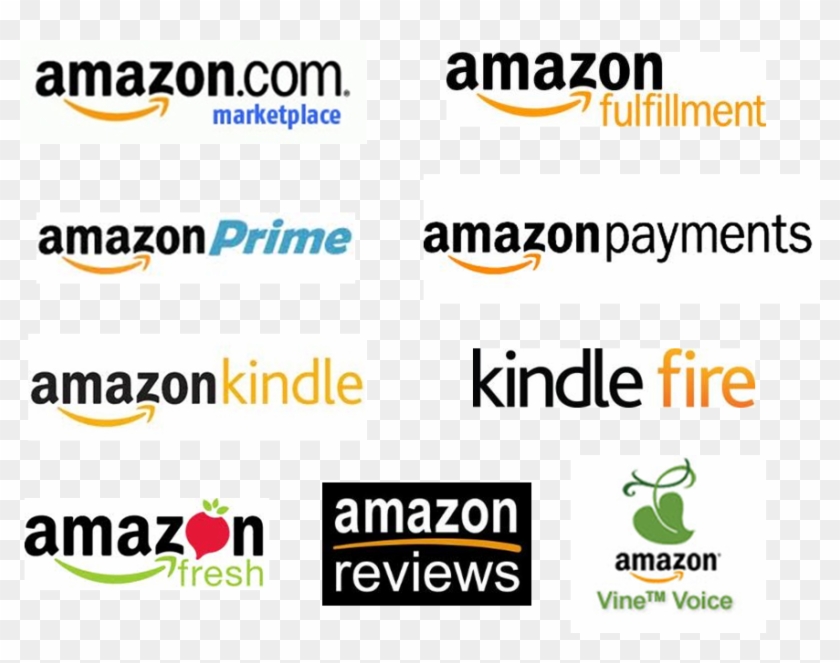 Ultimate Guide To “businesses Owned By Amazon” Analyst - Amazon Marketplace Clipart #799603