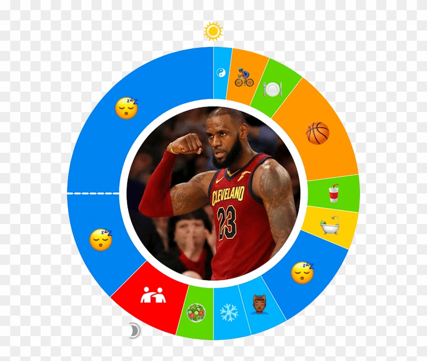 Day In The Life - Lebron James Flexing Muscles Clipart