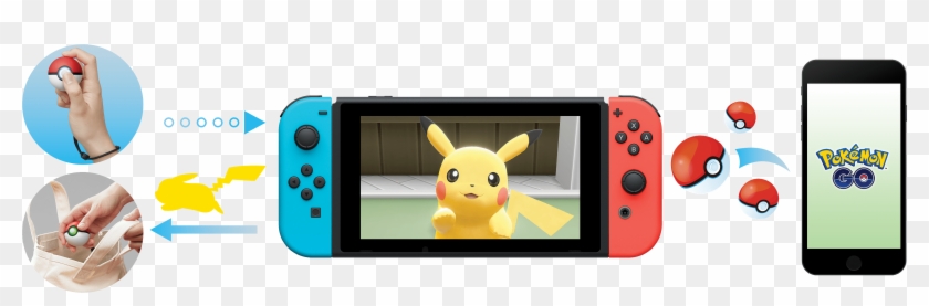 Pokemon Pokeball Plus - Pokeball Let's Go Pikachu Clipart
