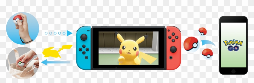 Nintendo Files New Poke Ball Plus Patents Hinting More