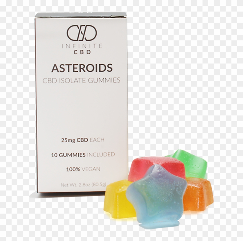 Infinite Cbd Isolate Asteroid Gummies - Infinite Cbd Asteroids Clipart #86036