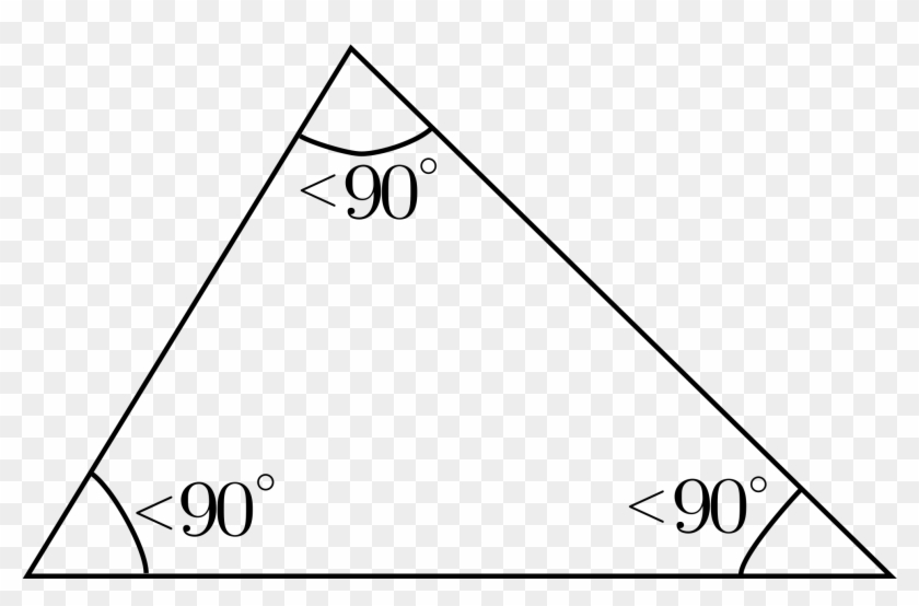 Open - Acute Triangle Clipart #88321