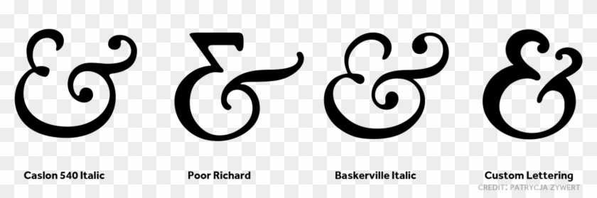 The Ampersand Is More Clearly Representative Of The - Baskerville Ampersand Clipart