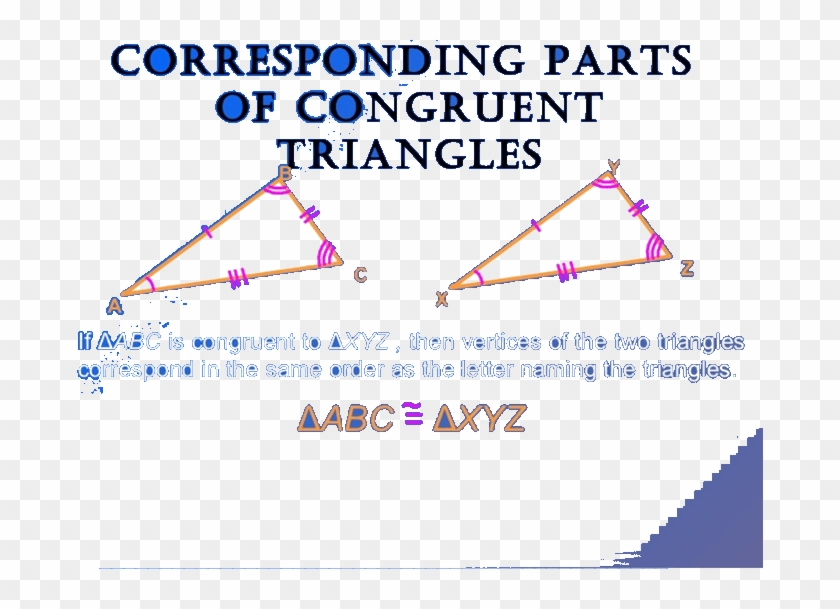 Ncert Class 7 Mathematics Solutions - Congruent Meaning In Tamil Clipart #89288