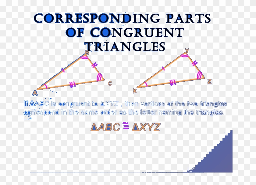 Ncert Class 7 Mathematics Solutions - Congruent Meaning In Tamil Clipart