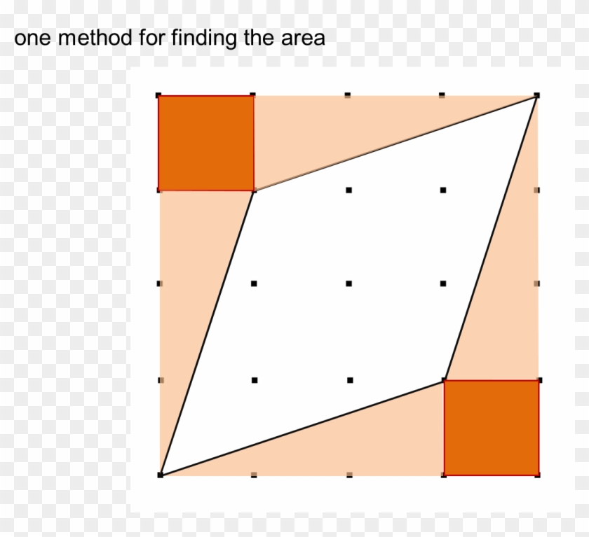 Using Areas Of Triangles To Work Out Areas Of Rhombuses - Triangle Clipart #89548