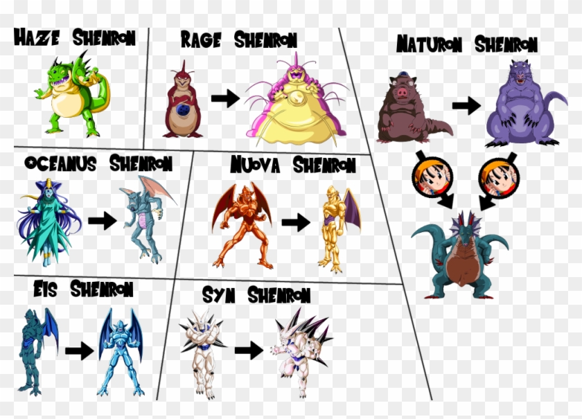 Spoiler - - Uh Shinron Clipart