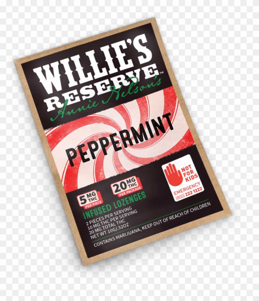 Infused Lozenges - Wa - Single Pack - Peppermint - Flyer Clipart