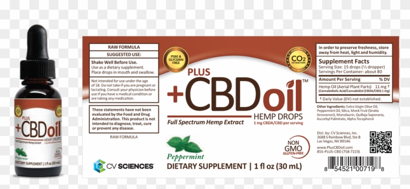 Drops 1oz 100mg Peppermint - Plus Cbd Oil Softgels 15 Mg Clipart #804714