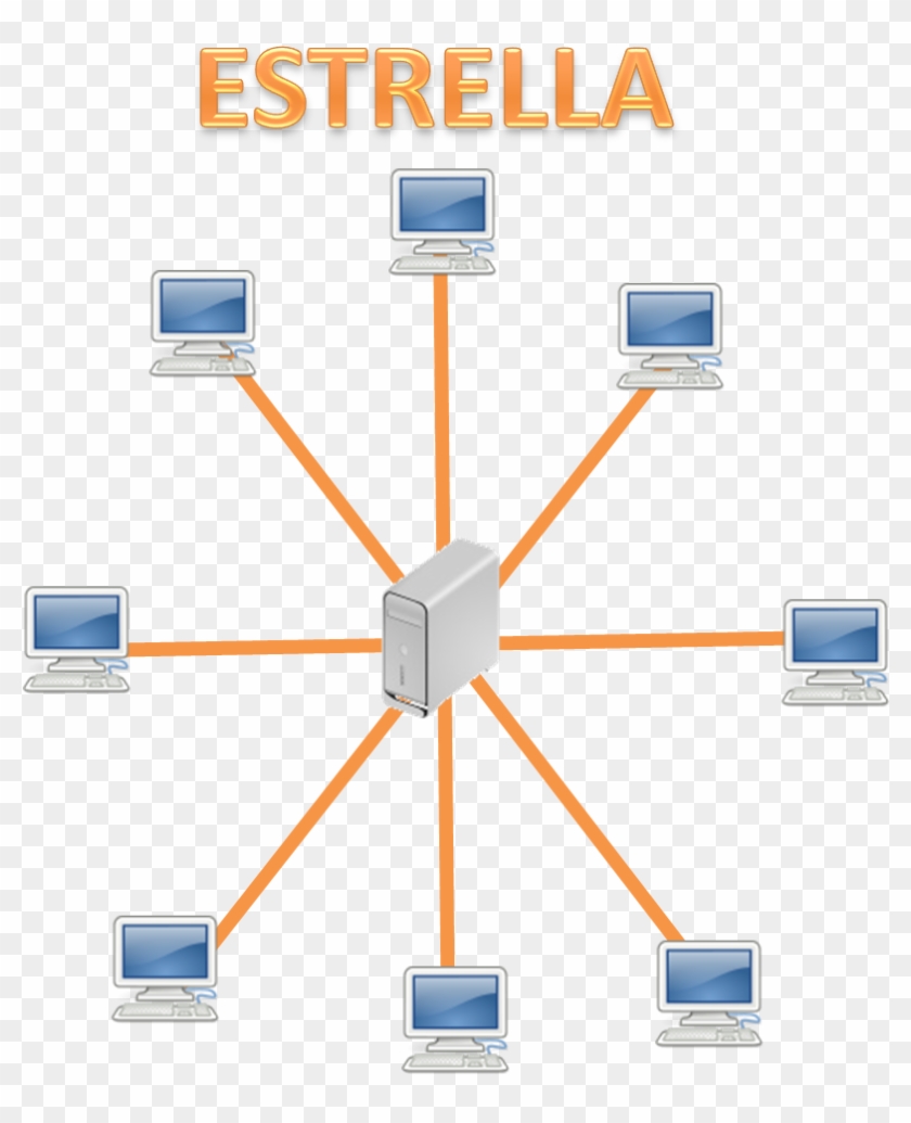 Es Una Red De Computadoras Donde Las Estaciones Están - Topologias De Red Estrella Clipart #804794