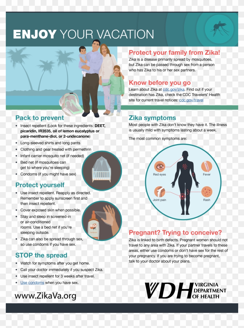 2017 Spring Break Zika Awareness Toolkit - Travel Health Poster Clipart