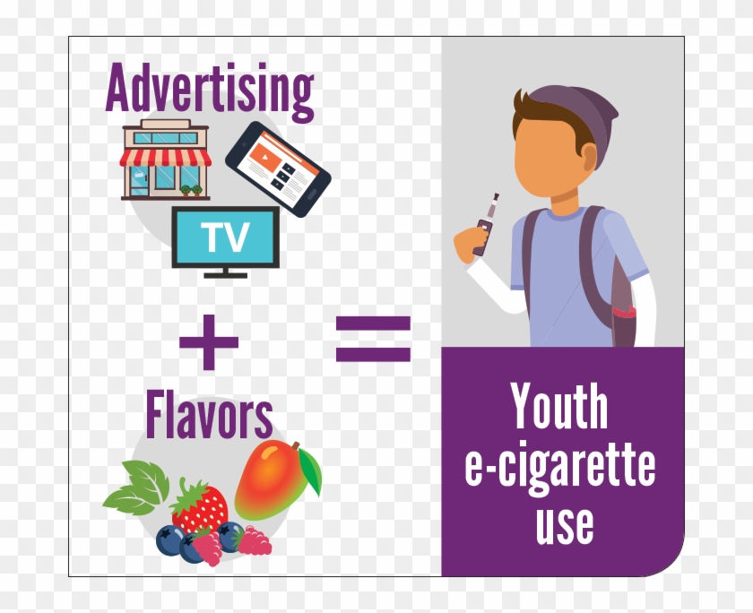 Advertising And Flavors Have Led To More E-cigarette Clipart