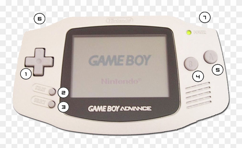 Gba Controls Detailed - Game Boy Advance Clipart #814445