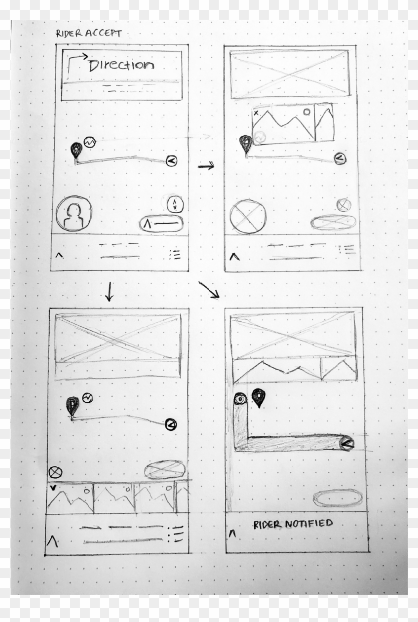 Creating Wireframes For Potential Iterations Allowed - Technical Drawing Clipart