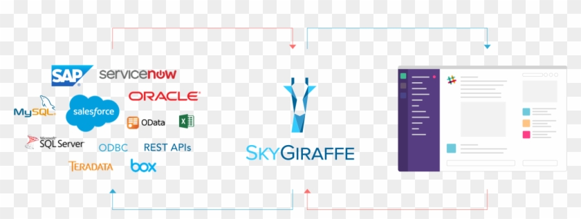 Easily Build Business Workflows Directly In Slack With - Skygiraffe Clipart
