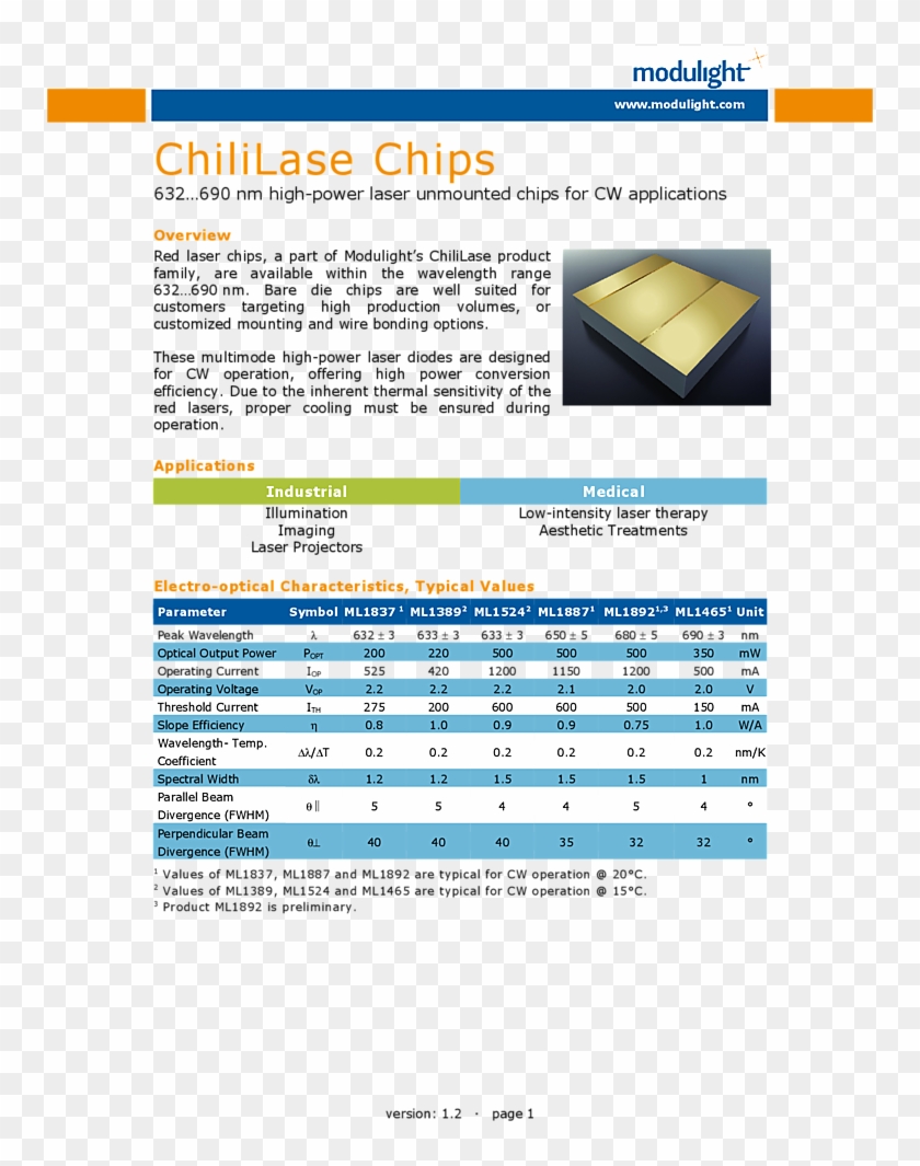 632nm Laser Diode Chip 500mw Modulight - Unmounted Laser Diode Bars Clipart