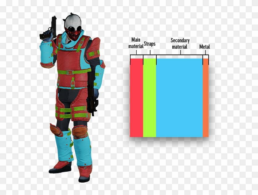 This Is Already Set On Each Armor And Cannot Be Modified - Skin Payday Armor Clipart