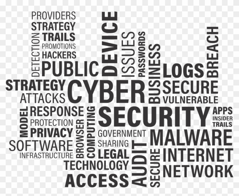 Cyber Security Word Computer Cloud Virus Trojan - Transparent Word Cloud Png Clipart