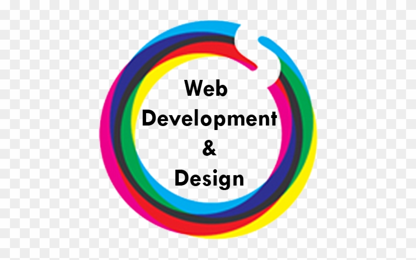 Web Development Design1 - Web Designing Logo Png Clipart #821485