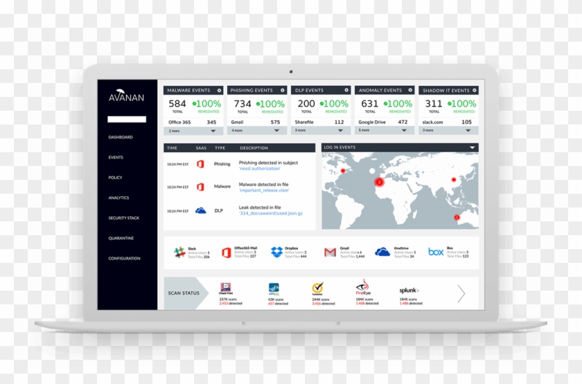 Protect Office 365, Gmail, Onedrive, And More With - Computer Icon Clipart