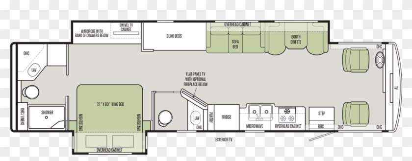 Tiffin 36ua Allegro Type A Motorhome Rental Clipart
