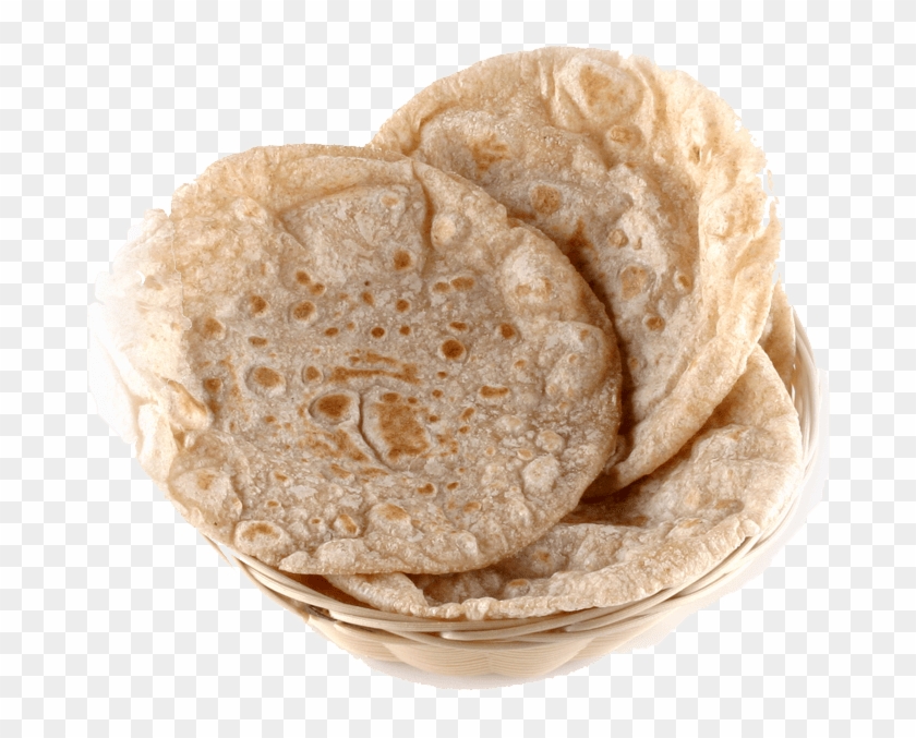 Highlights - Tortilla Clipart #825448