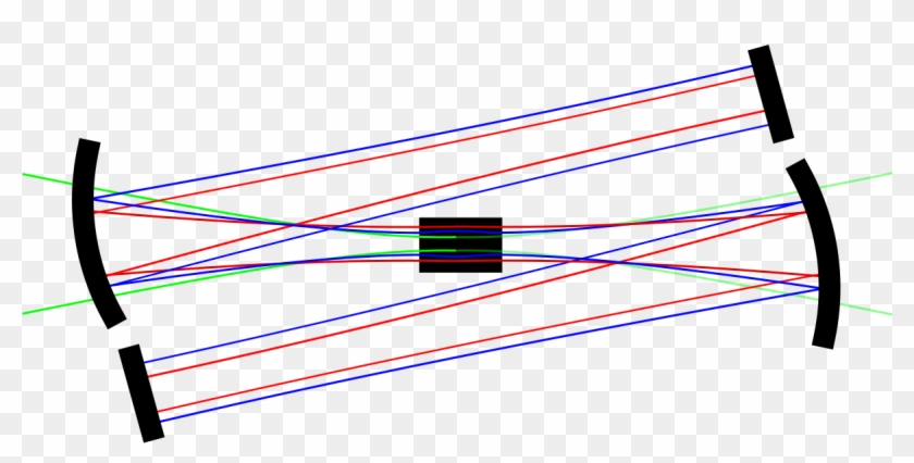 Pattern Clipart #825767