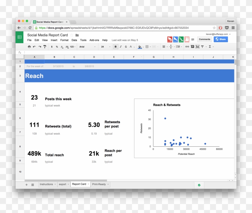 Social Media Report - Social Media Statistics Template Clipart
