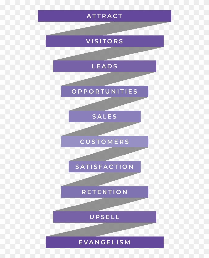 Ecommerce Marketing - Paper Product Clipart