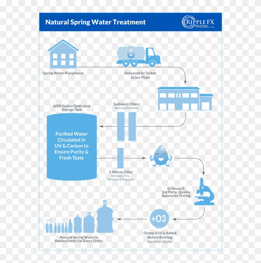 Smk Kesehatan Tpa Jember Clipart