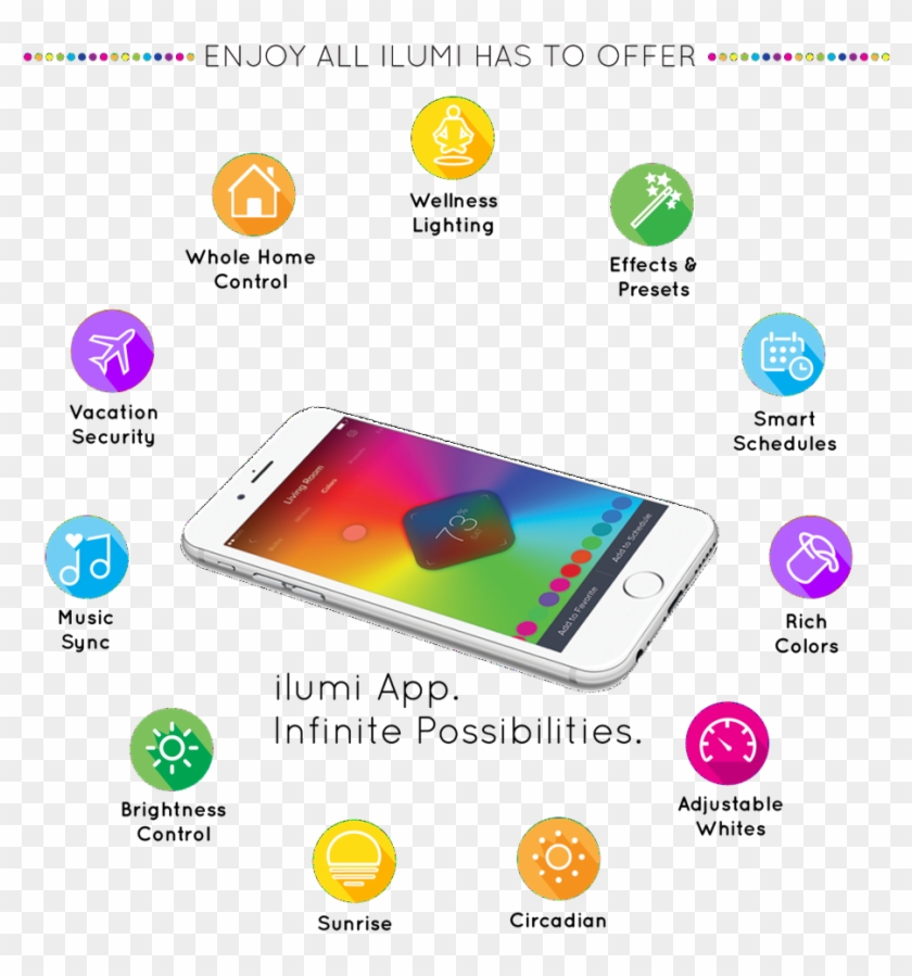 Smart Light Features , Png Download - Samsung Galaxy Clipart