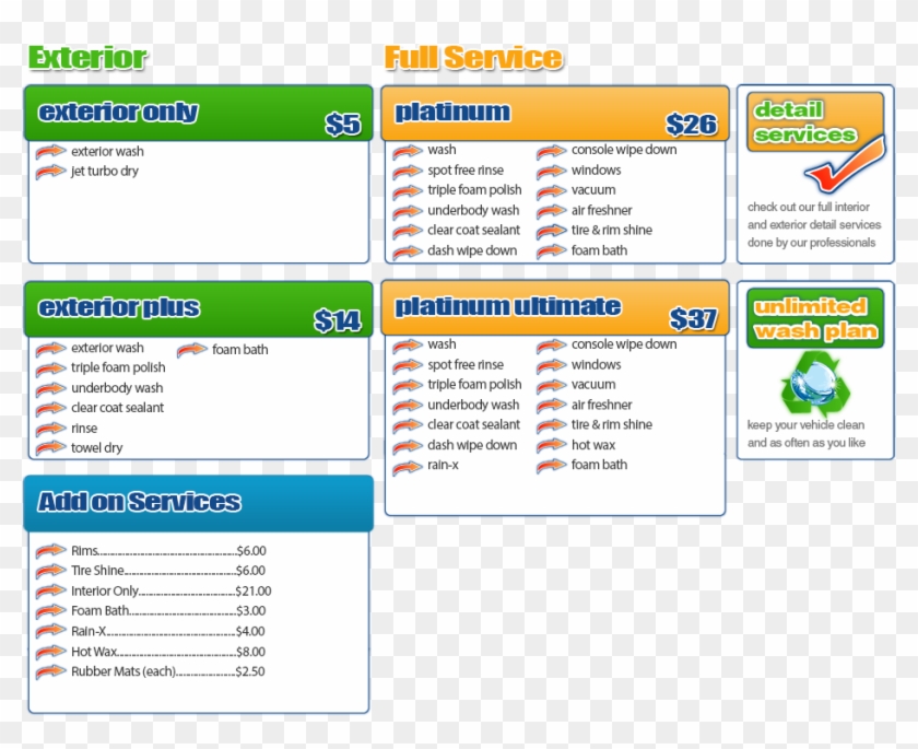 Car Wash Price List Ideas Clipart