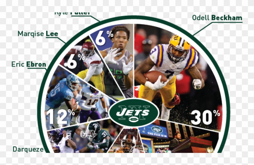 The Lsu Wideout Leads The Second Tier Of Receivers - Logos And Uniforms Of The New York Jets Clipart #835059