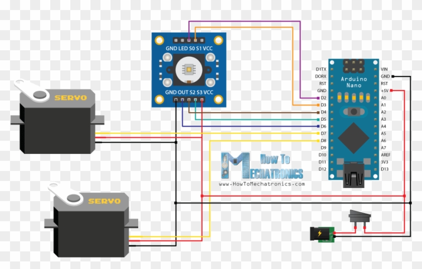 This Arduino Machine Will Sort Your Skittles By Color - Color Sorting Machine Using Arduino Clipart #836441