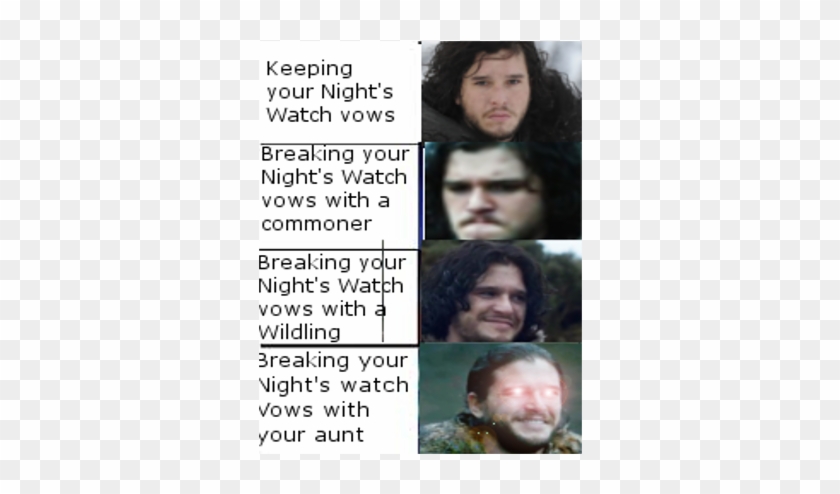 User Was Banned For This Spoilerjon Snow's Mind Clipart #838161