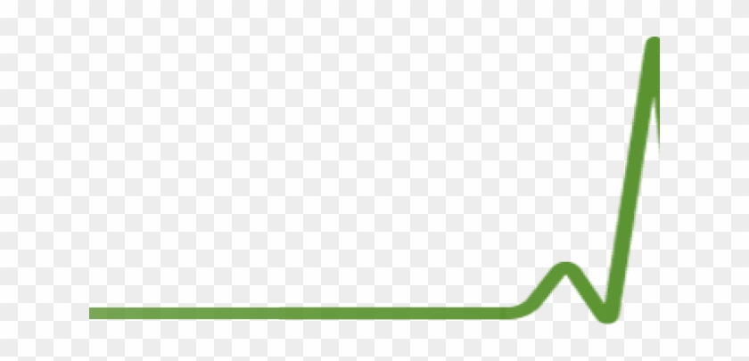 Line Clipart Heartbeat - Png Download