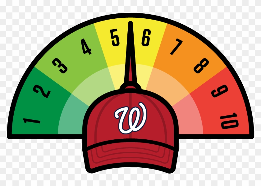 Washington Nationals - 6 Out Of 10 Rating Clipart #838934