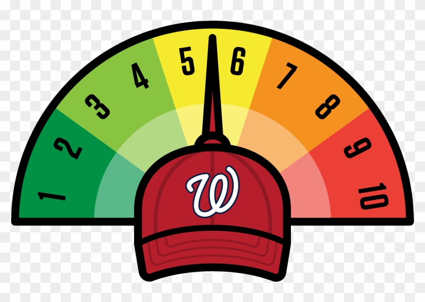 Washington Nationals - 6 Out Of 10 Rating Clipart